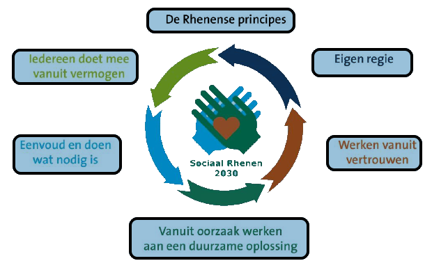 Afbeelding met tekst, schermopname, Graphics, logoDoor AI gegenereerde inhoud is mogelijk onjuist.